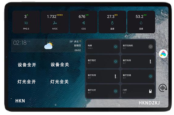 什么是展廳中控？